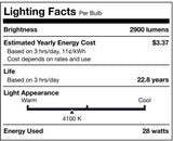 Philips 13 pack T5 Fluorescent Alto Tube Light Bulbs 46” 4100K Cool White 409631